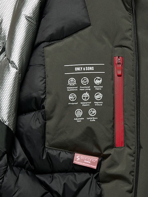 Parka Only and Sons OnsNate Technical OTW Beluga